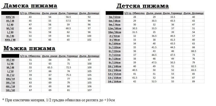 Таблица с размери пижами