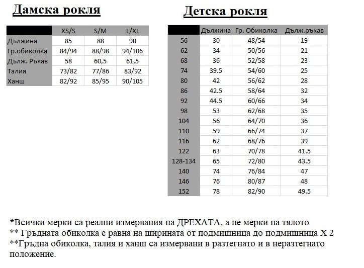 size charts
