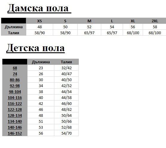 пола