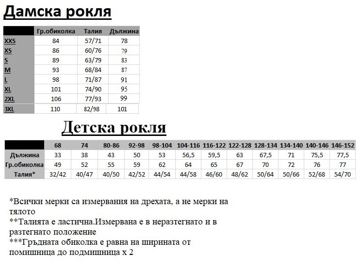 рокли